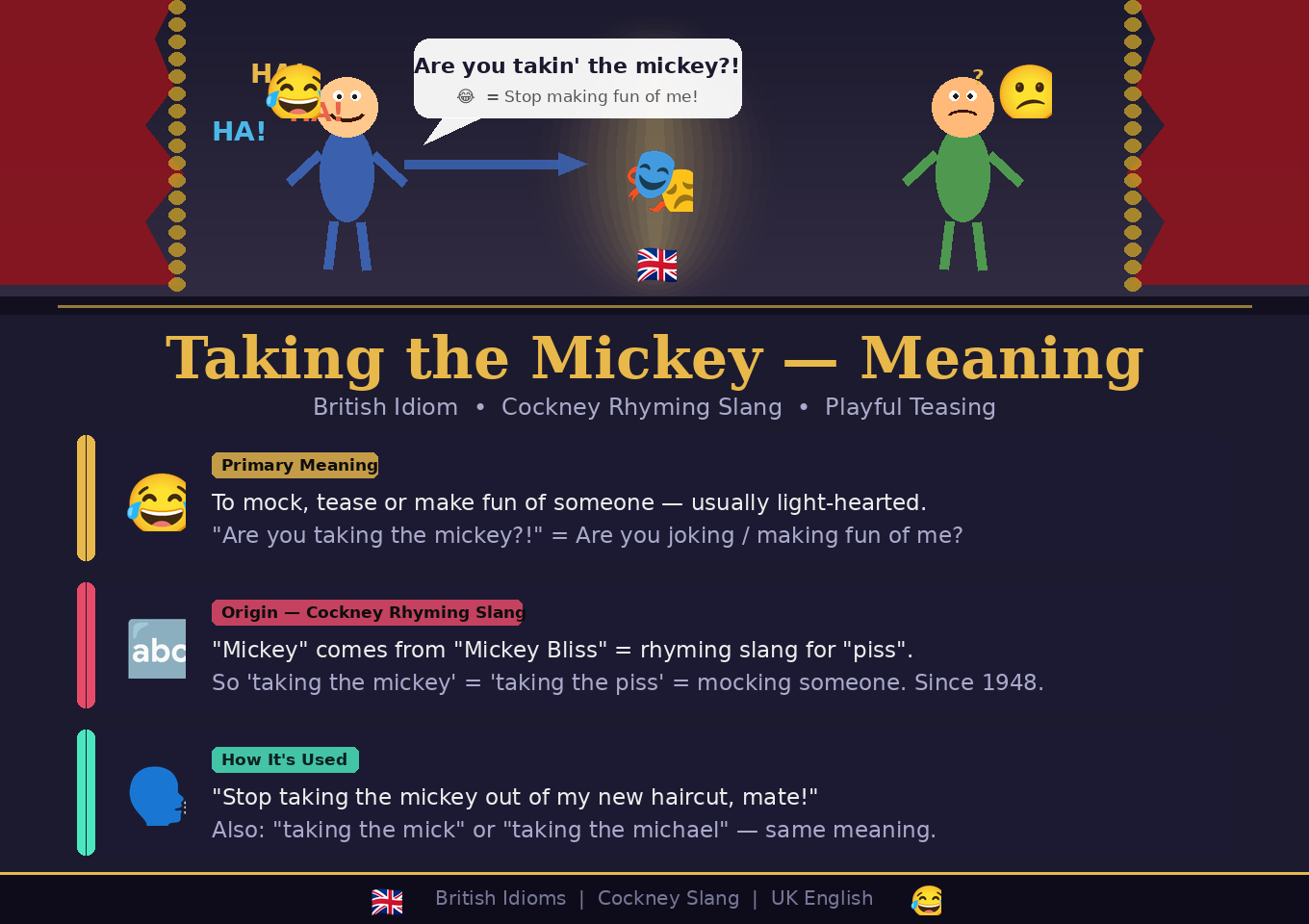 taking the mickey meaning